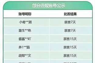 这次是真的？曝姆巴佩已决定在今年夏天加盟皇马！